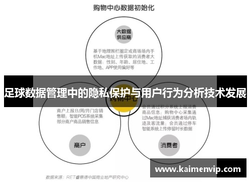 足球数据管理中的隐私保护与用户行为分析技术发展
